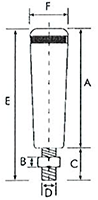 Economy Plastic Revolving Handles   - Dimensions